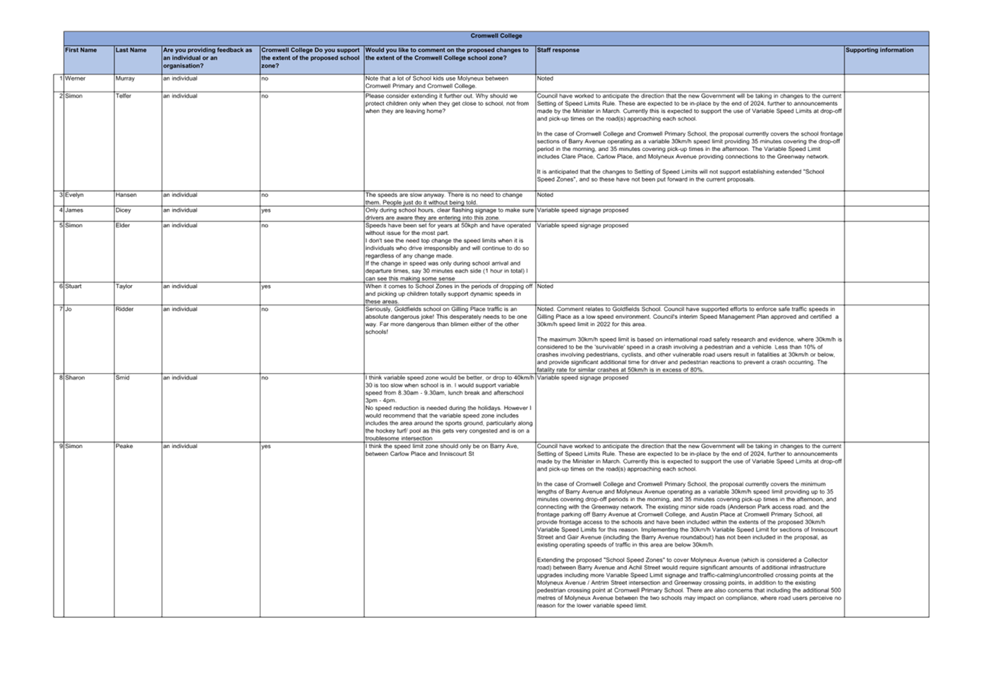 A white sheet with black text

Description automatically generated