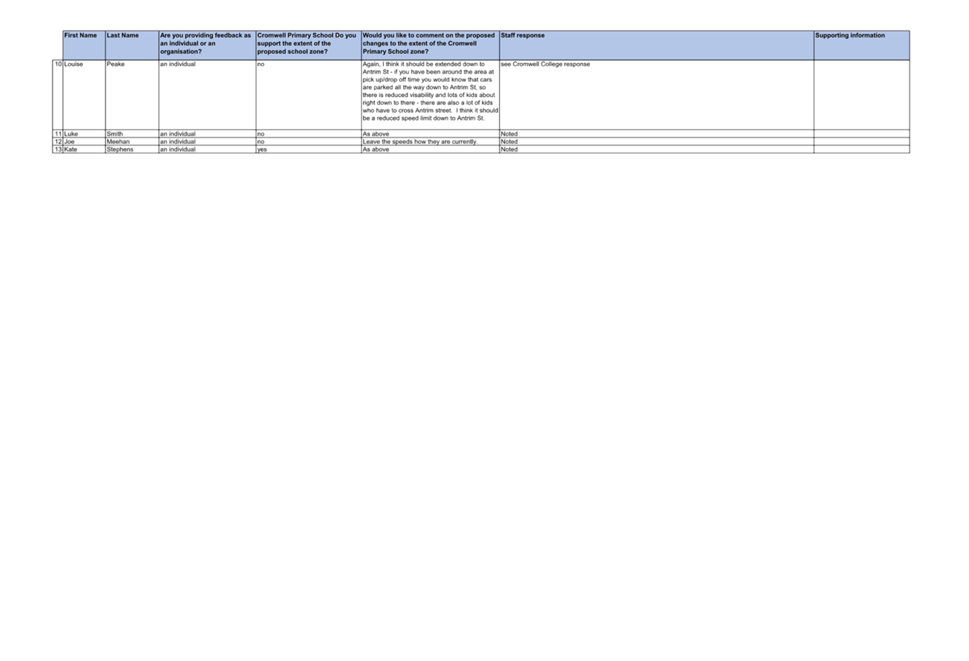 A screenshot of a document

Description automatically generated