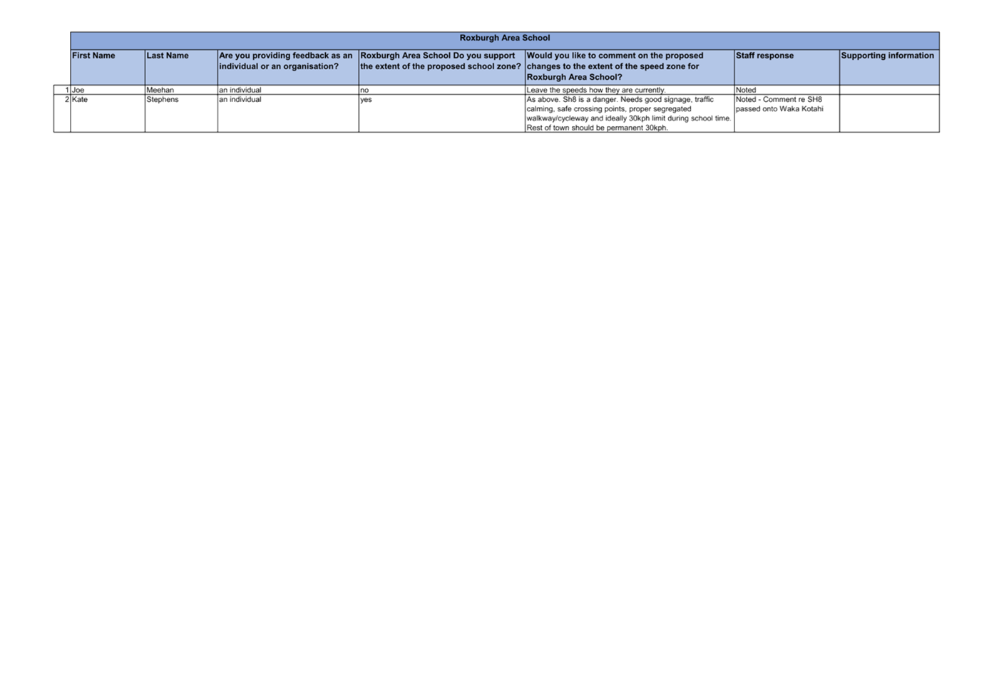 A close-up of a document

Description automatically generated