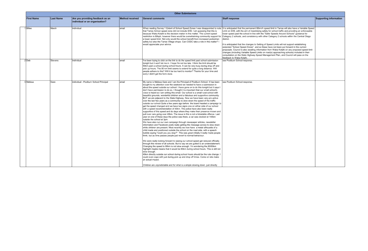 A screenshot of a document

Description automatically generated