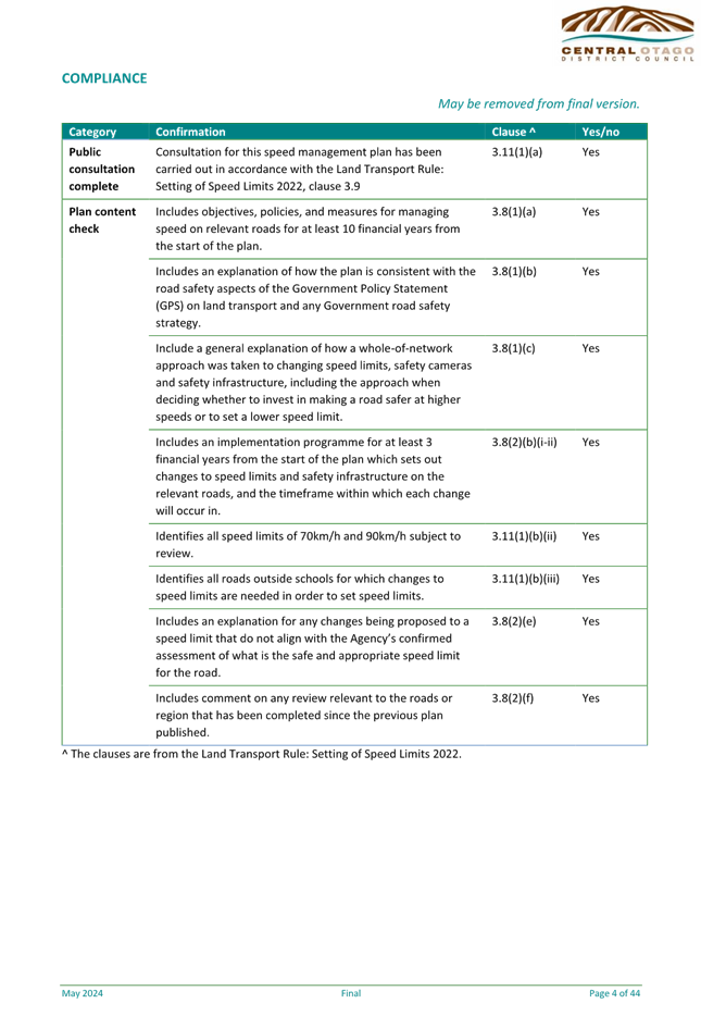 A screenshot of a document

Description automatically generated