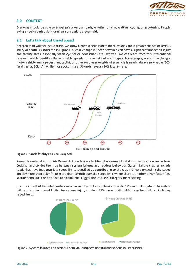 A close-up of a graph

Description automatically generated