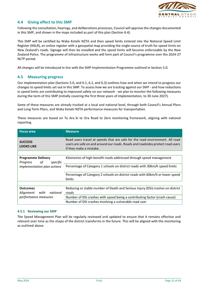 A document with text and images

Description automatically generated