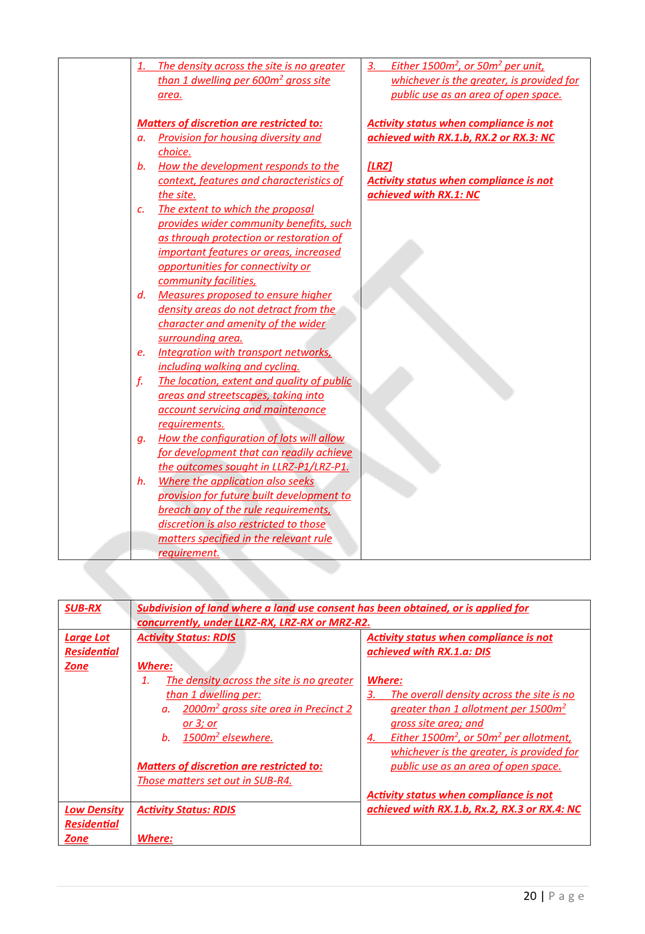A page of a document

Description automatically generated