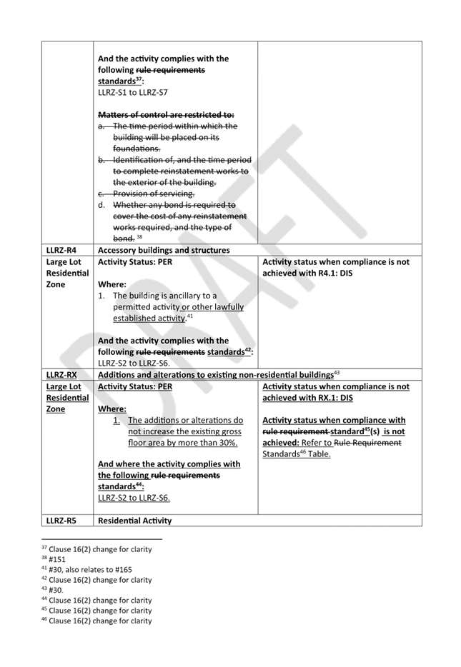 A close-up of a document

Description automatically generated