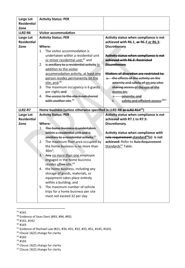 A close-up of a document

Description automatically generated