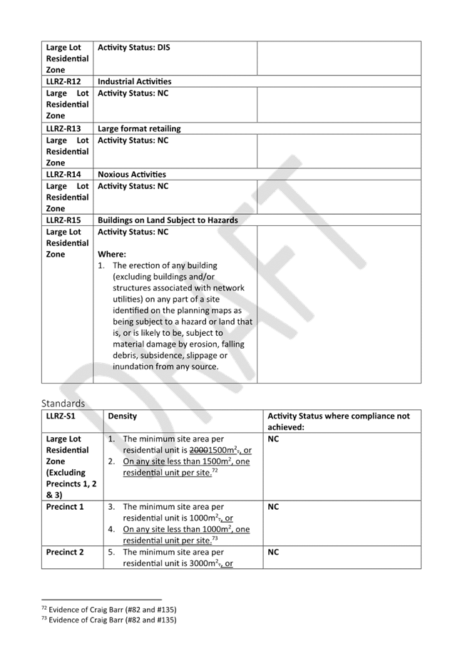 A close-up of a document

Description automatically generated