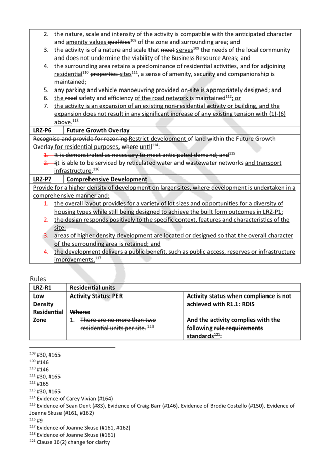 A paper with text and a red line

Description automatically generated with medium confidence