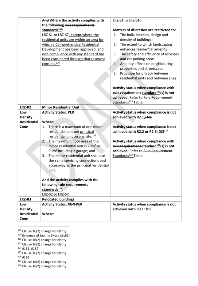 A close-up of a document

Description automatically generated