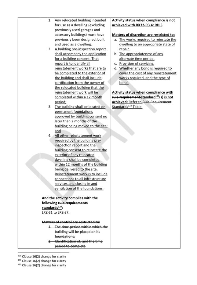 A close-up of a paper

Description automatically generated