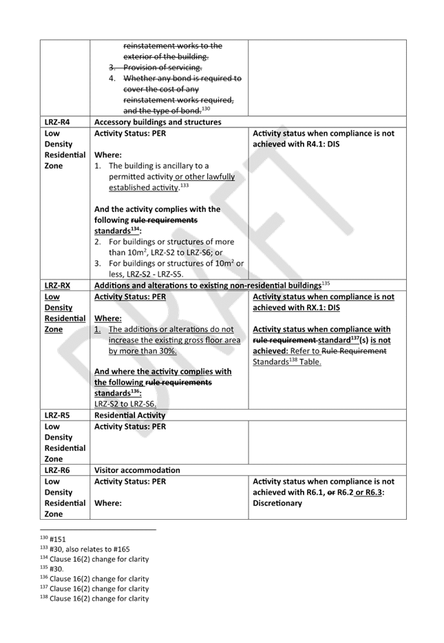 A close-up of a document

Description automatically generated