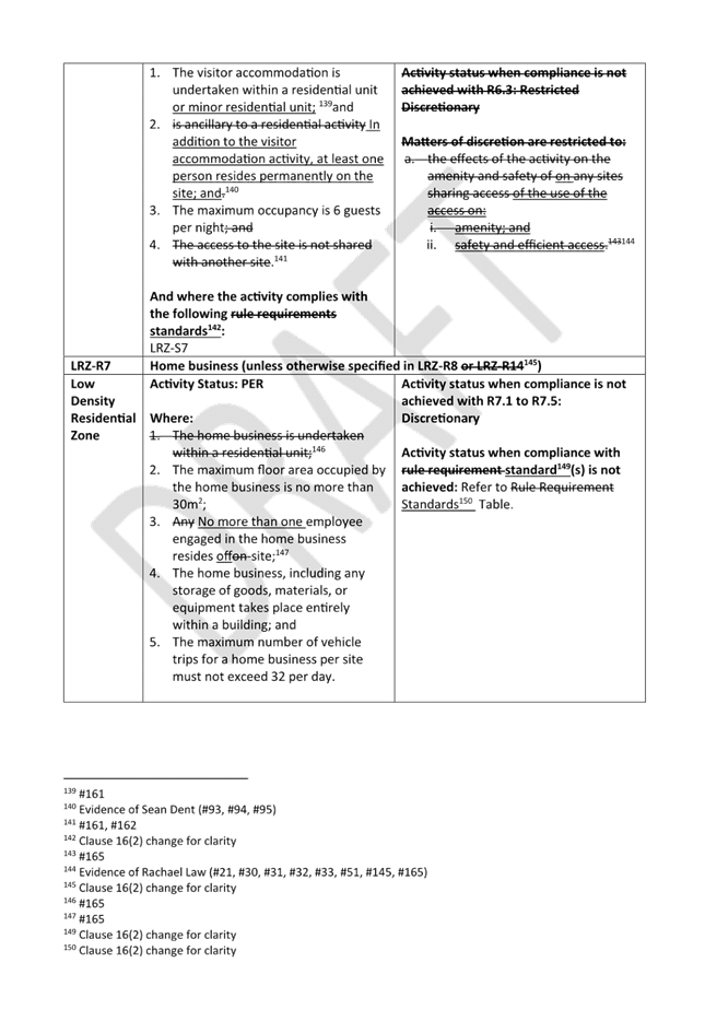 A close-up of a document

Description automatically generated