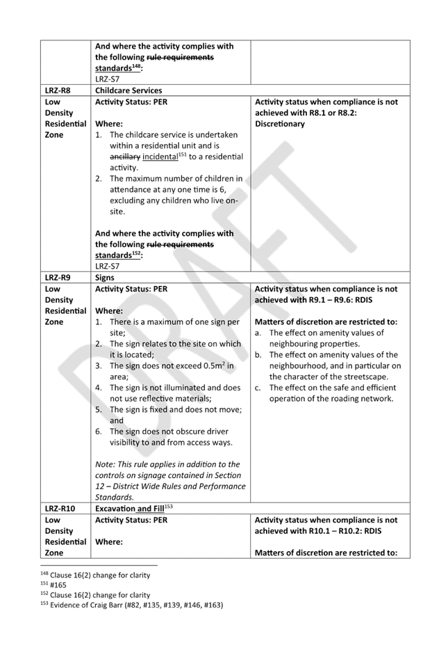 A close-up of a paper

Description automatically generated
