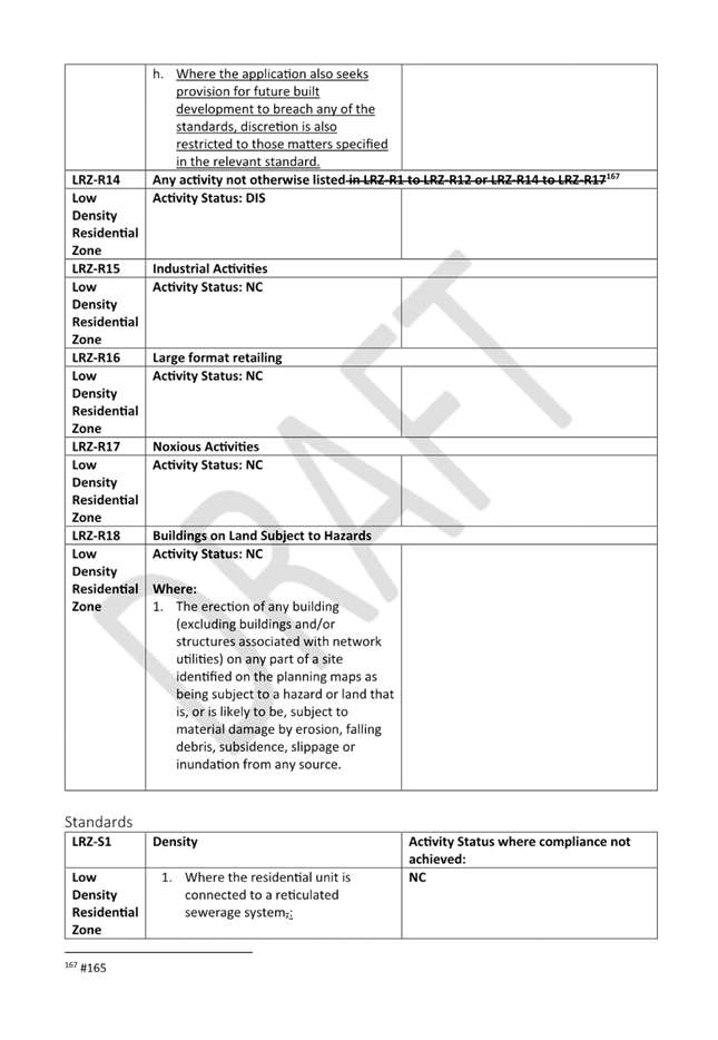 A close-up of a document

Description automatically generated