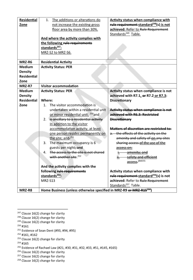 A close-up of a document

Description automatically generated