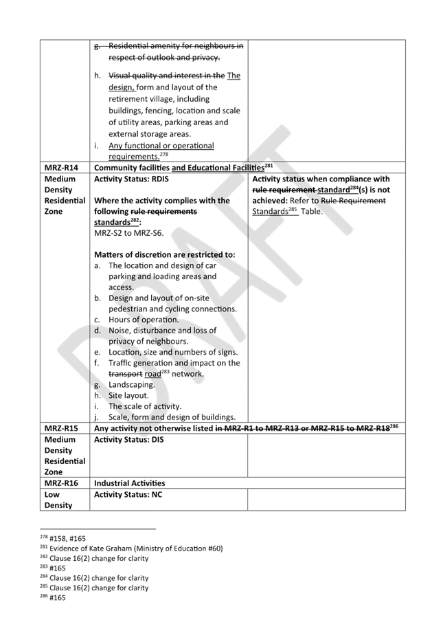 A close-up of a document

Description automatically generated