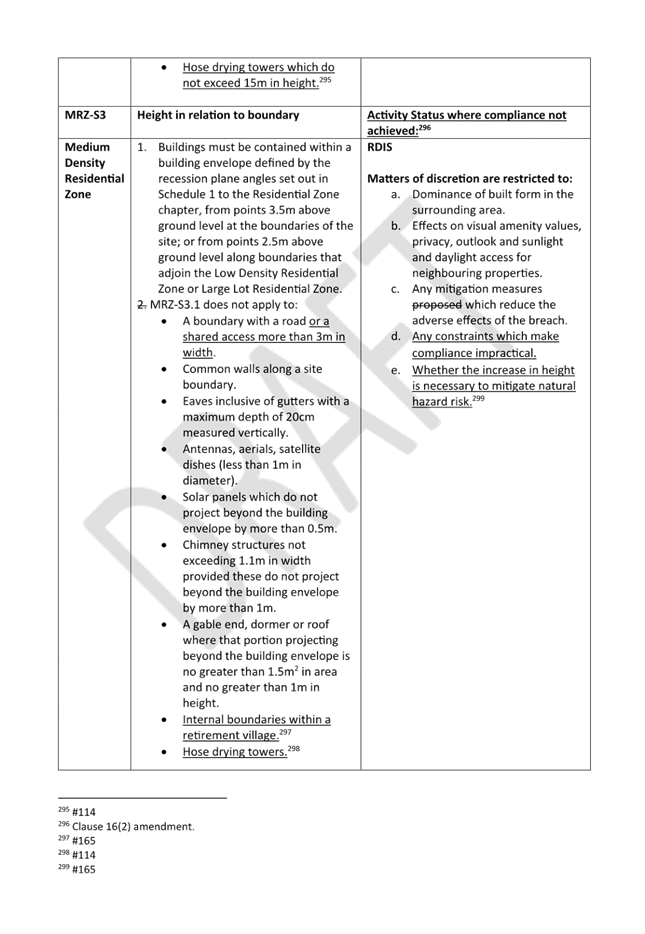 A close-up of a document

Description automatically generated