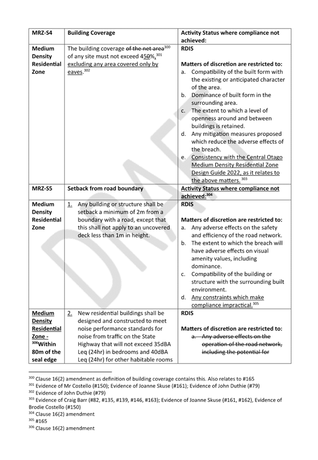 A close-up of a document

Description automatically generated