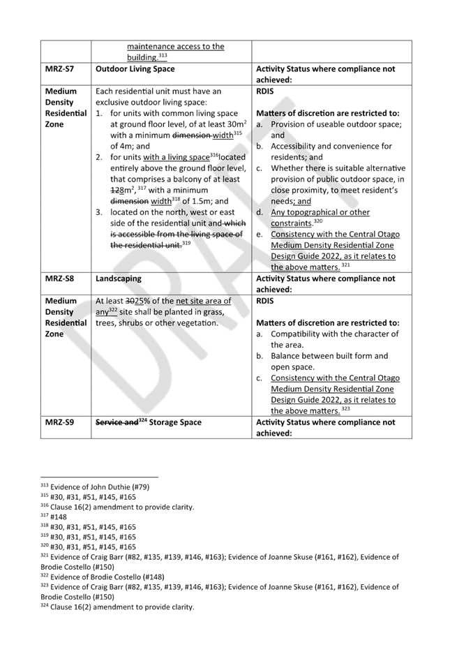 A close-up of a document

Description automatically generated
