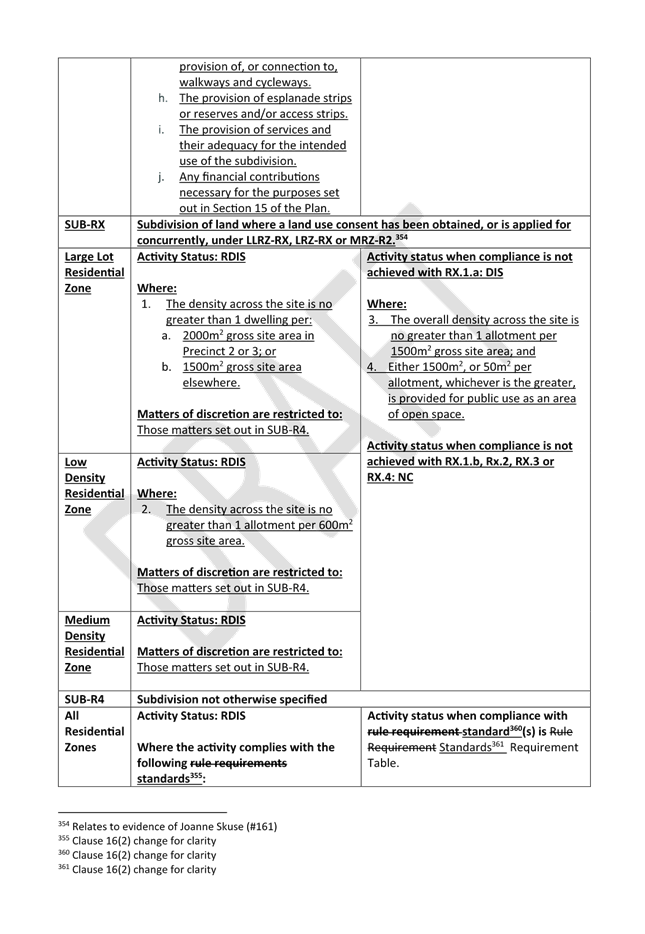 A close-up of a document

Description automatically generated