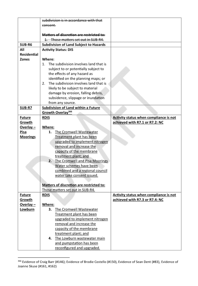 A close-up of a document

Description automatically generated