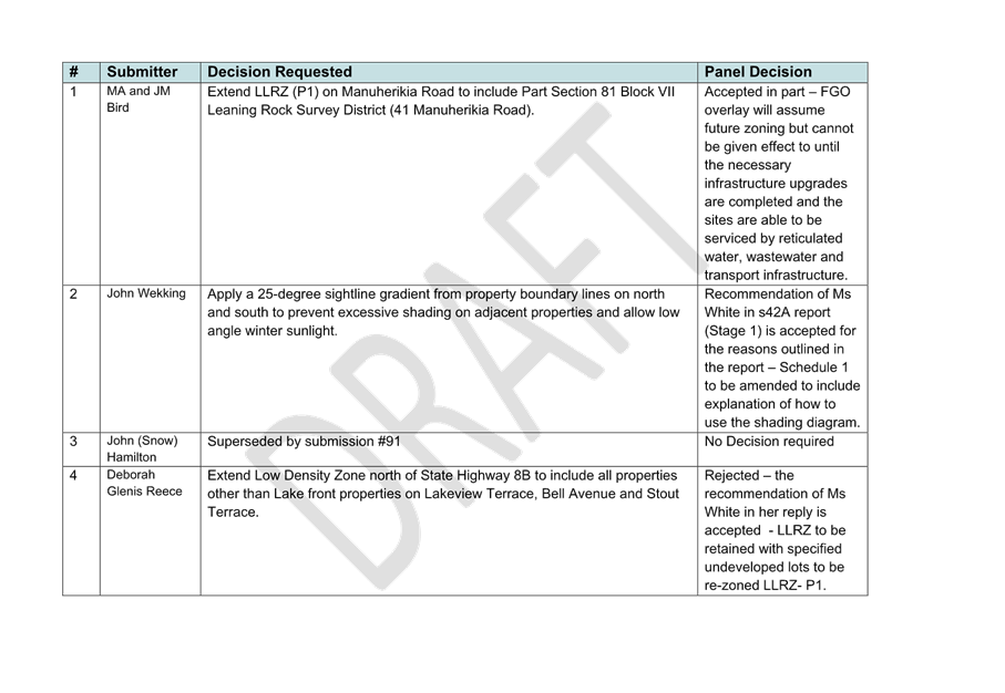 A close-up of a document

Description automatically generated