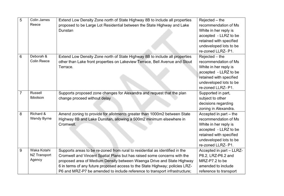 A white text with black text

Description automatically generated with medium confidence