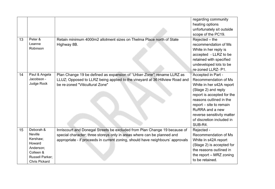 A close-up of a document

Description automatically generated