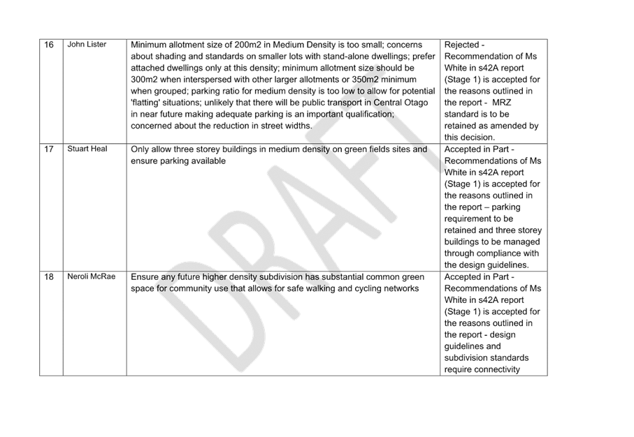 A close-up of a document

Description automatically generated