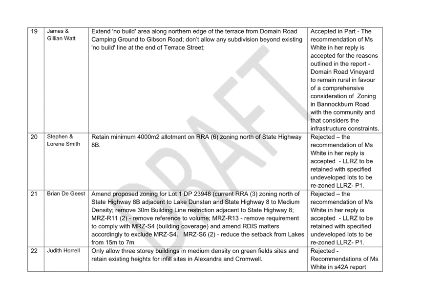 A close-up of a document

Description automatically generated