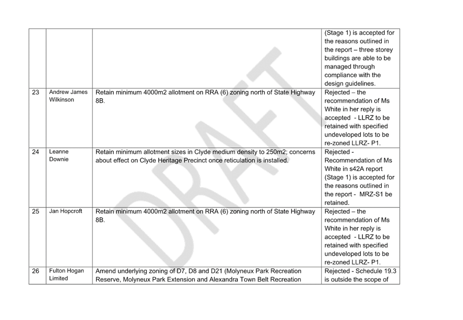 A white sheet of paper with black text

Description automatically generated