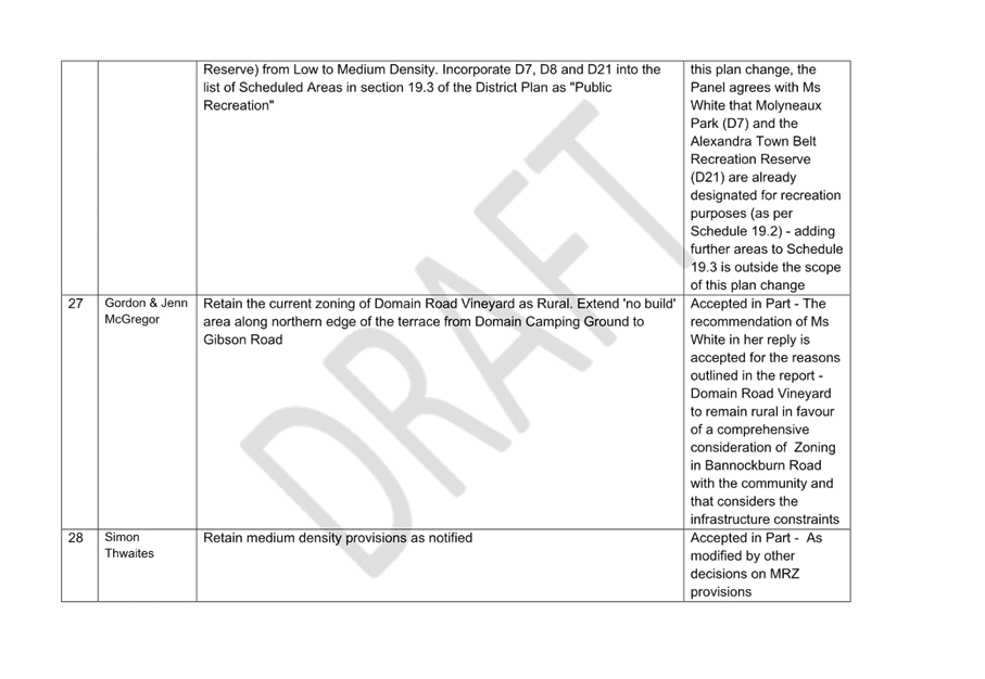 A close-up of a document

Description automatically generated