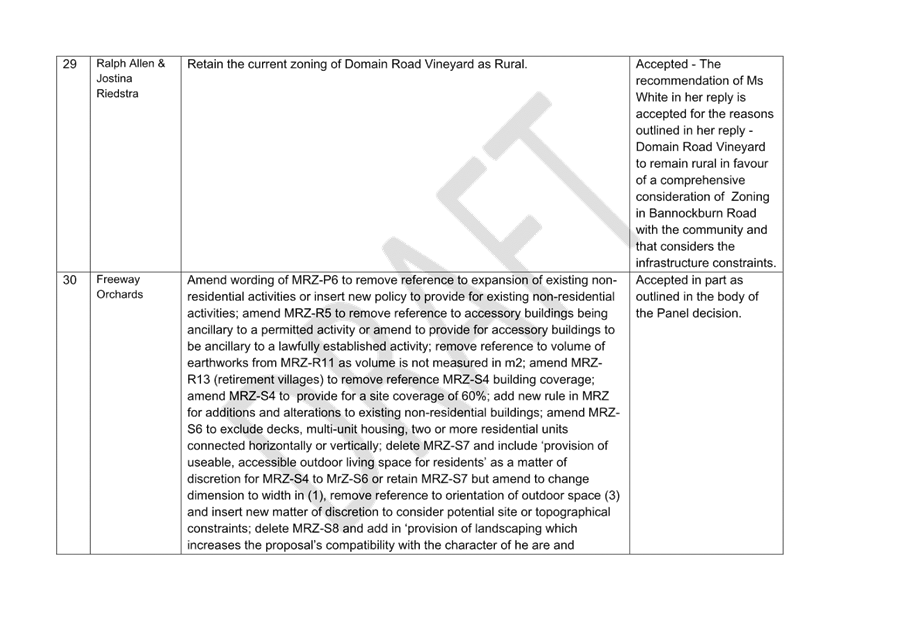 A close-up of a document

Description automatically generated