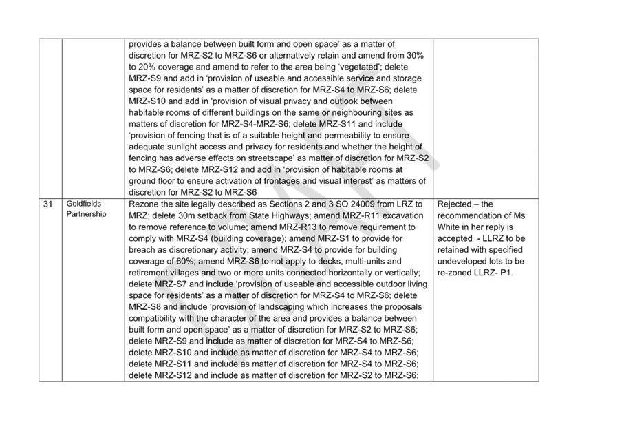 A close-up of a document

Description automatically generated
