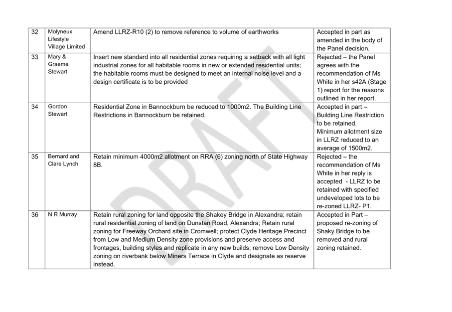 A close-up of a document

Description automatically generated