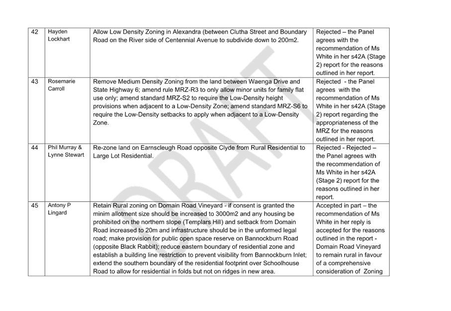 A close-up of a document

Description automatically generated