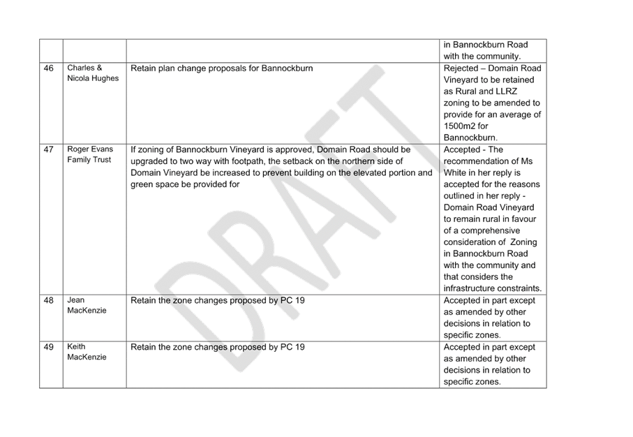 A white text on a white background

Description automatically generated
