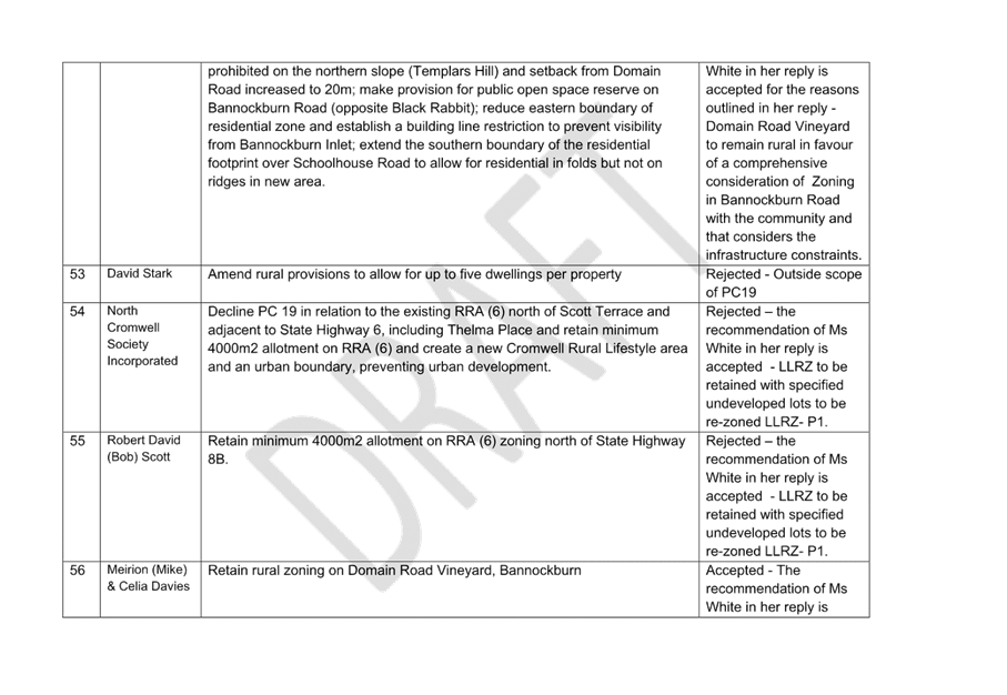A close-up of a document

Description automatically generated