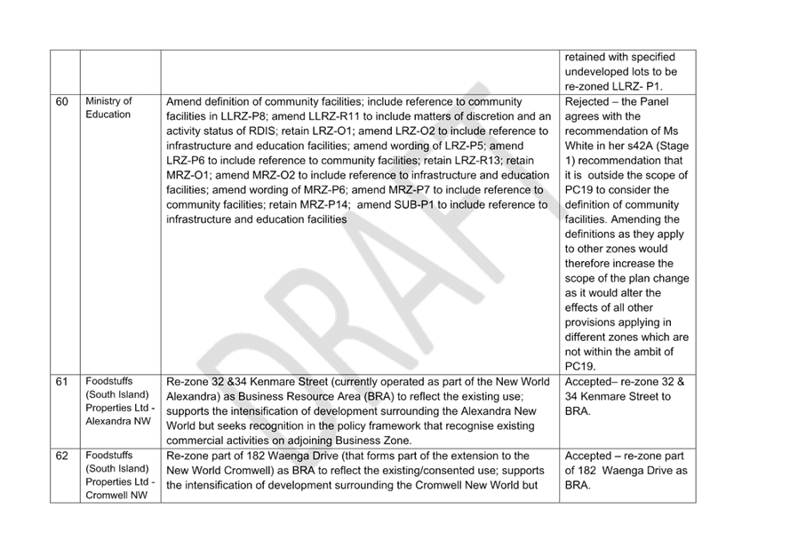A close-up of a document

Description automatically generated