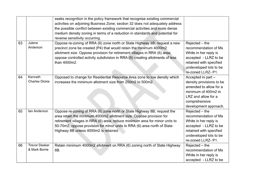 A close-up of a document

Description automatically generated