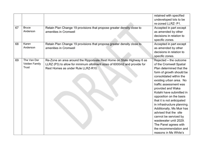 A close-up of a document

Description automatically generated