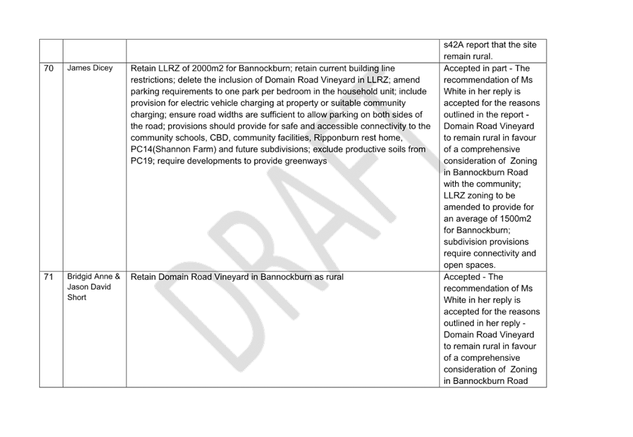 A close-up of a document

Description automatically generated