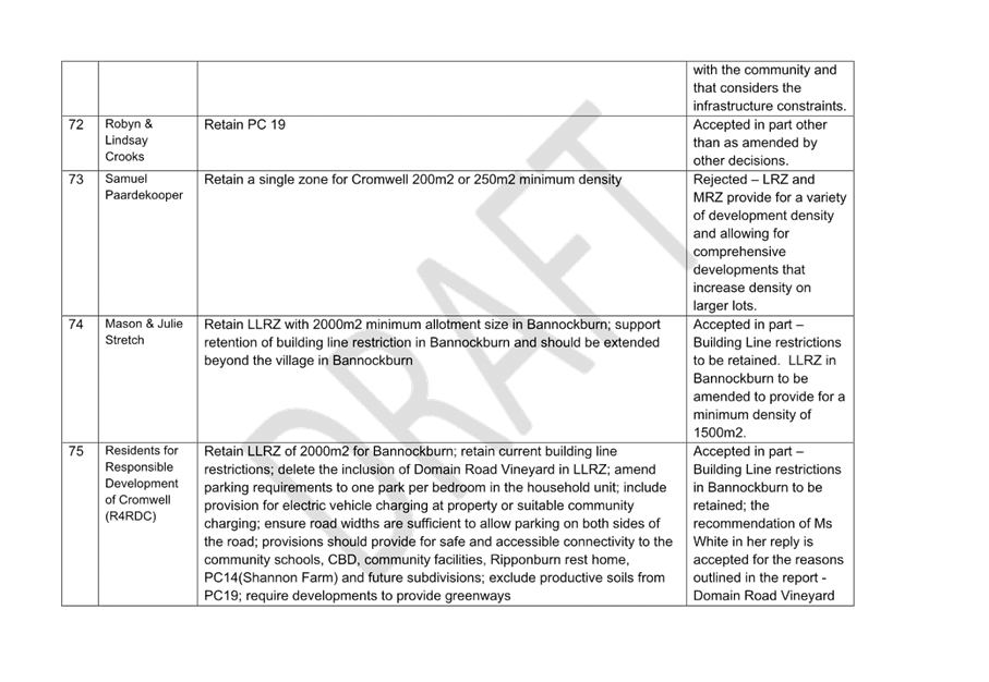 A close-up of a document

Description automatically generated