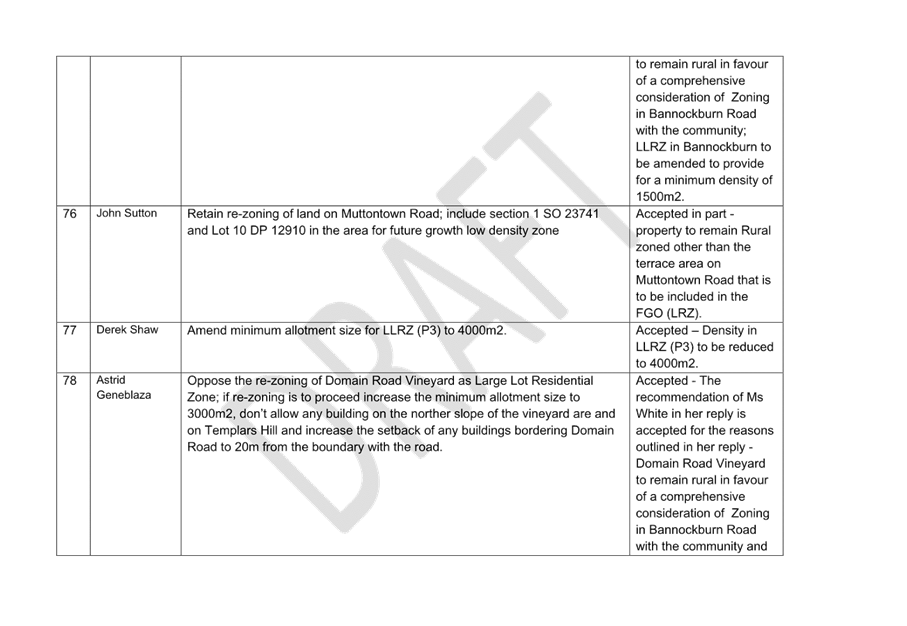 A close-up of a document

Description automatically generated