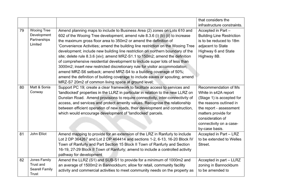 A close-up of a document

Description automatically generated