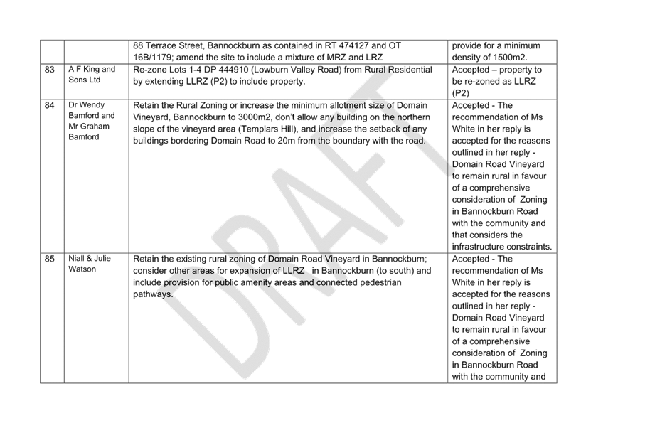 A close-up of a document

Description automatically generated