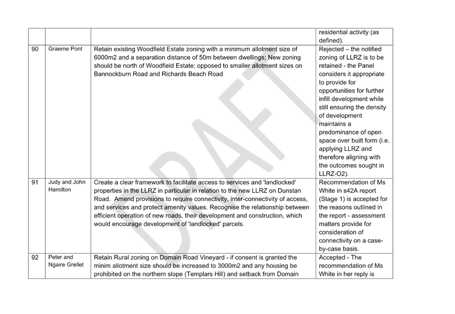 A close-up of a document

Description automatically generated