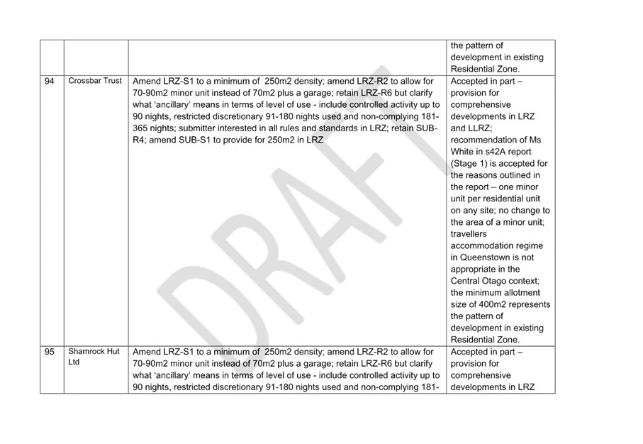 A close-up of a document

Description automatically generated