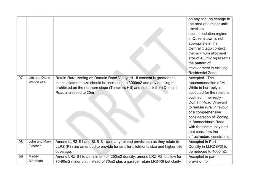 A close-up of a document

Description automatically generated