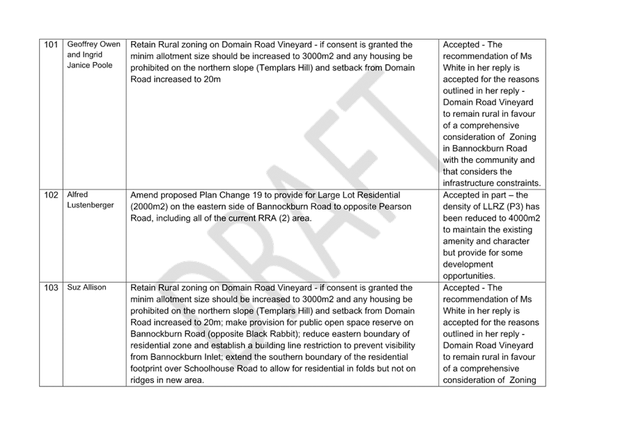 A close-up of a document

Description automatically generated